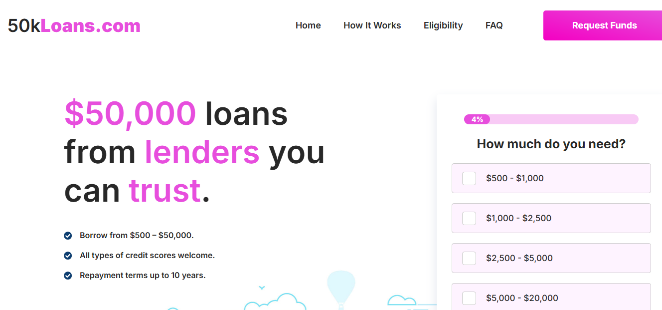 50KLoans - US - RS Preview