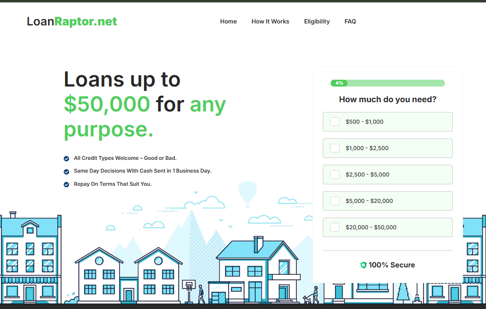 Loan Raptor- US - RevShare Preview