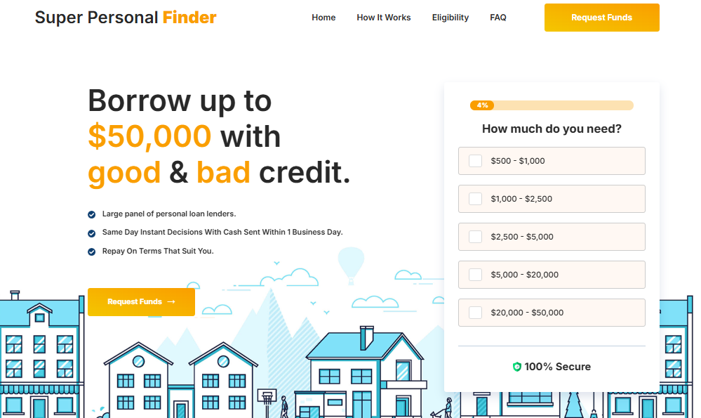 Super Personal loan Finder  US  - Revshare Preview