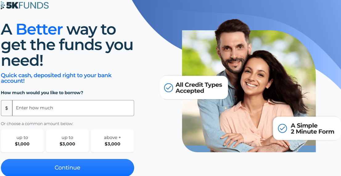 5kfunds US RS Preview