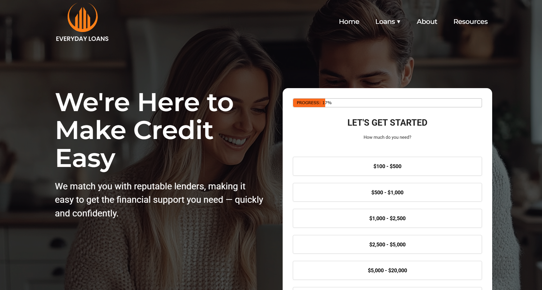 YourEverydayLoans  US   CPL  Preview