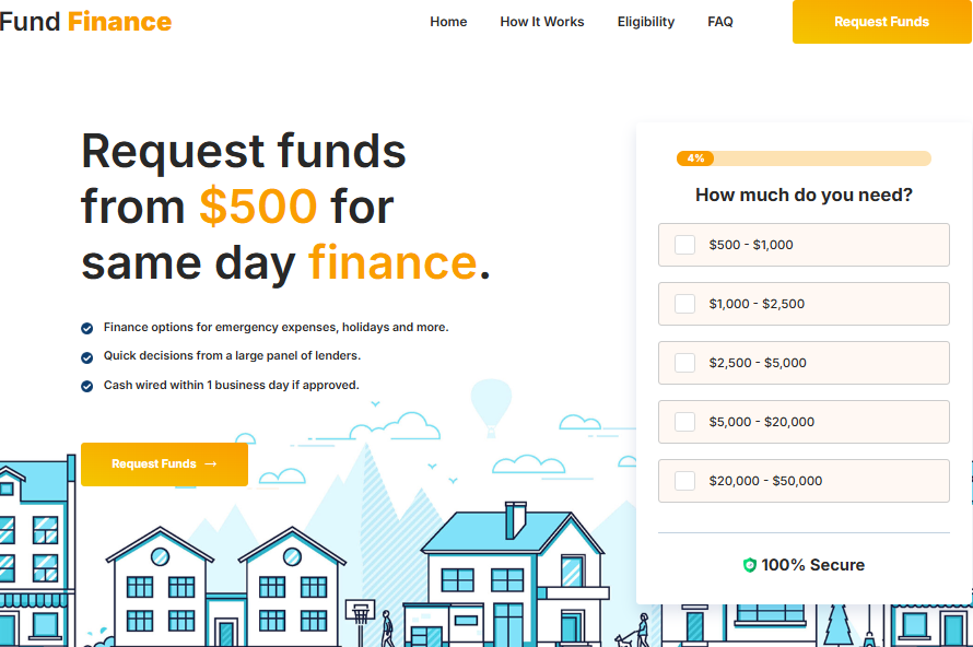 Fundfinance.net  US   Non Incent  Preview