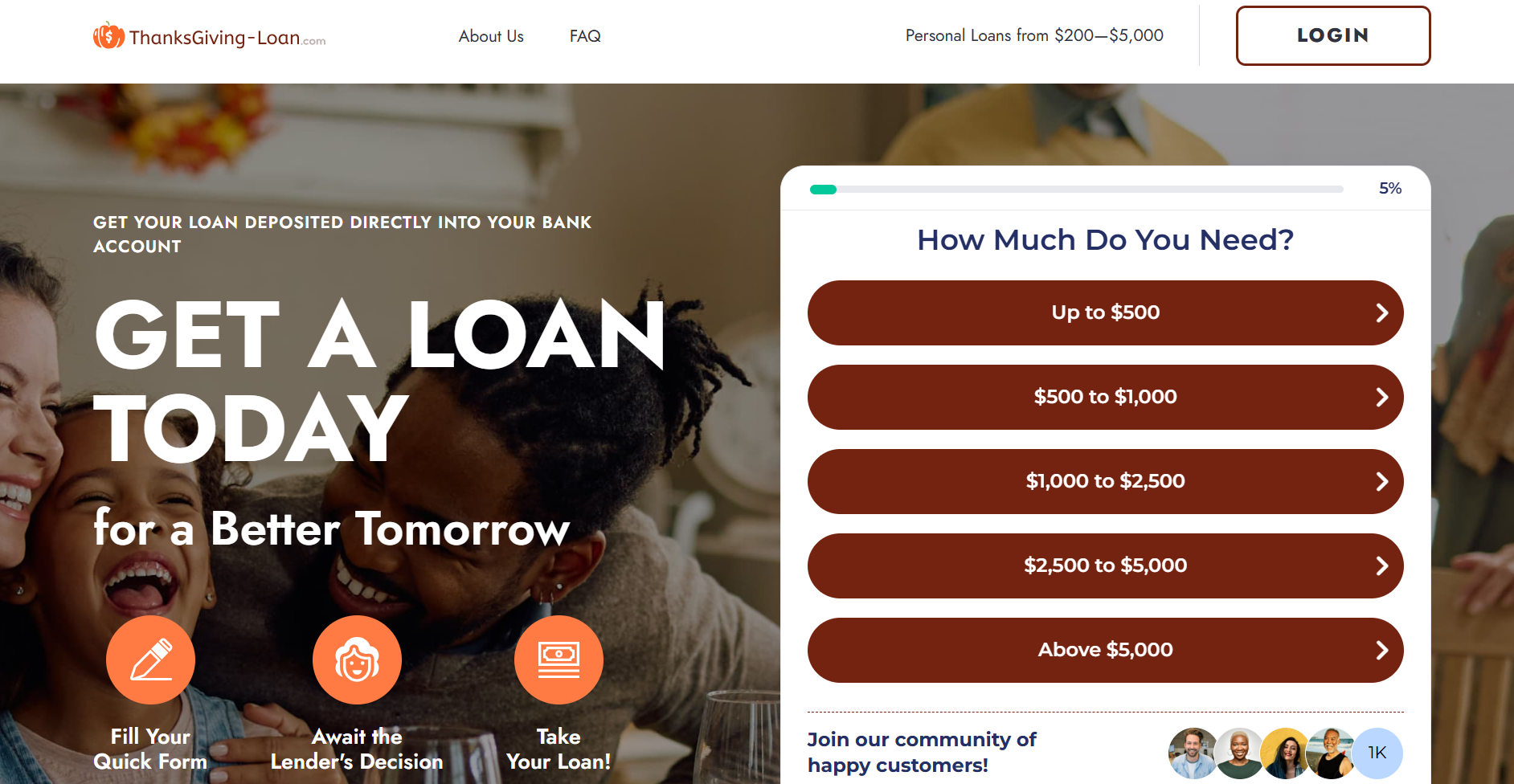 Thanksgiving-Loan Preview